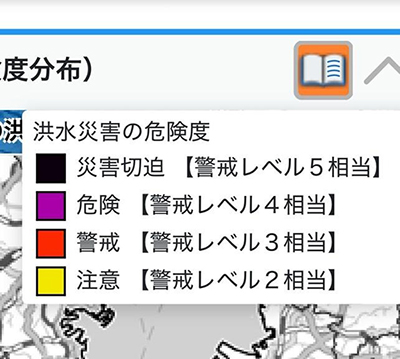 キキクル